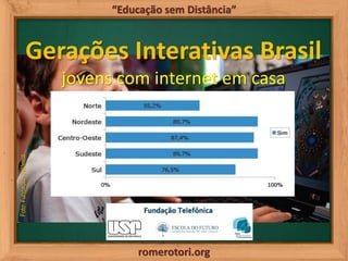 romerotori.org
“Educação sem Distância”
Gerações Interativas Brasil
Foto:FundaçãoTelfônica
jovens com internet em casa
 