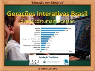 romerotori.org
“Educação sem Distância”
Gerações Interativas Brasil
Foto:FundaçãoTelfônica
jovens costumam acessar:
 